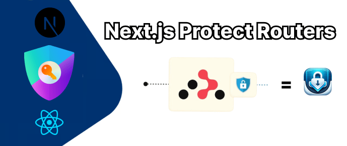 How to protect api routes in Next.js-middleware security